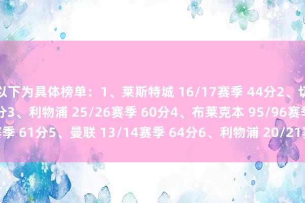 以下为具体榜单：1、莱斯特城 16/17赛季 44分2、切尔西 15/16赛季 50分3、利物浦 25/26赛季 60分4、布莱克本 95/96赛季 61分5、曼联 13/14赛季 64分6、利物浦 20/21赛季 69分    体育赛事直播